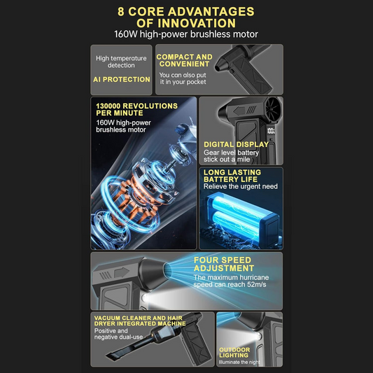 130,000 RPM Electric Air Duster & Vacuum – USB Rechargeable Cleaning Tool