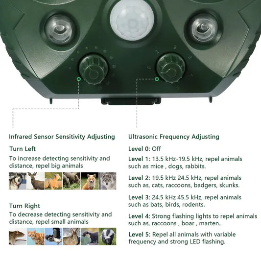 Solar-Powered Ultrasonic Animal Repeller with Motion Sensor & Flashing Lights (800mAh, IP44)