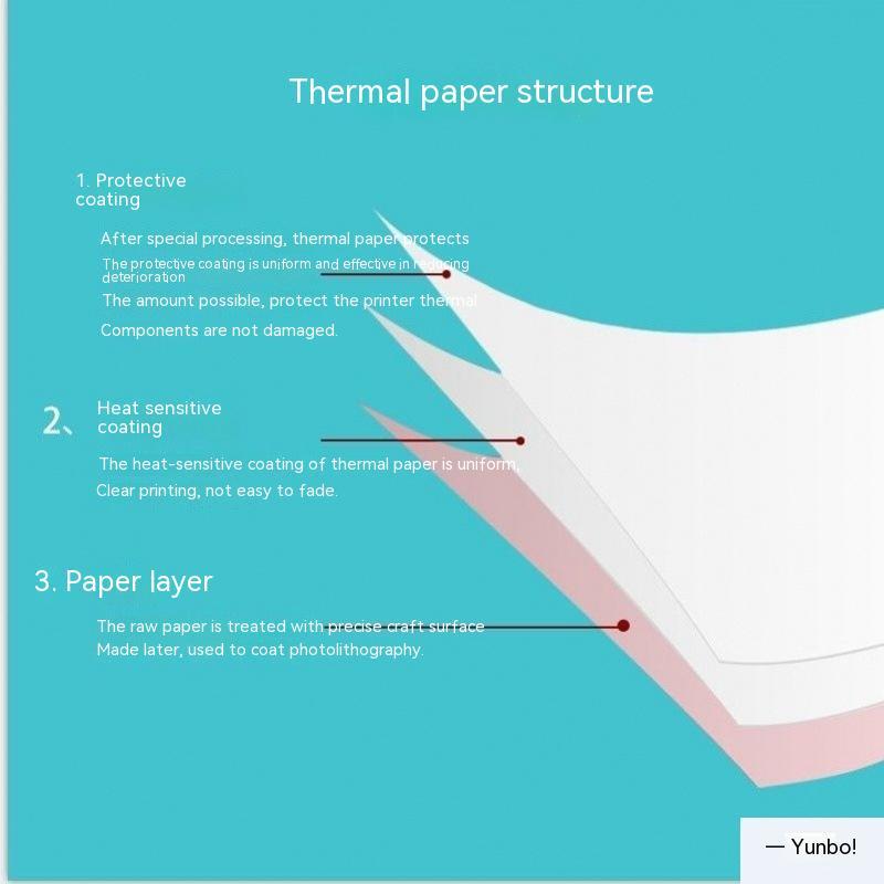 Thermal Paper Refill – 80mm × 30mm (3-Pack Standard Roll)