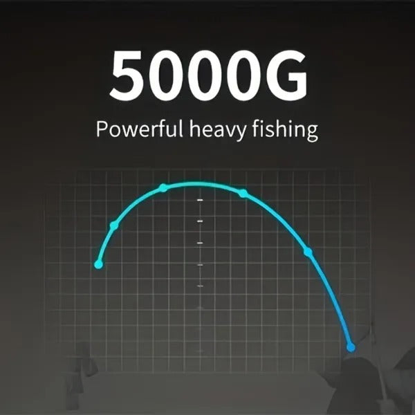 Mini Pocket Fishing Rod – Portable Retractable Pen-Style Fishing Tool