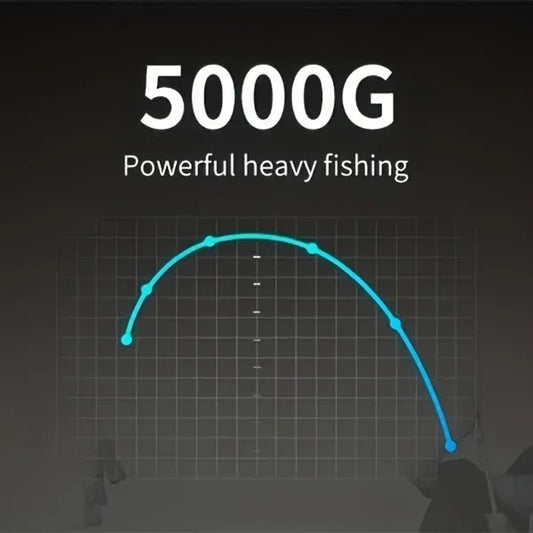 Mini Pocket Fishing Rod – Portable Retractable Pen-Style Fishing Tool