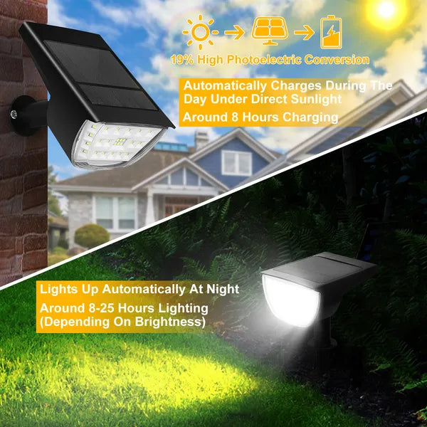 Solarek 32-LED Solar Landscape Spotlights – IP65 Waterproof Outdoor Security Lights with Auto On/Off