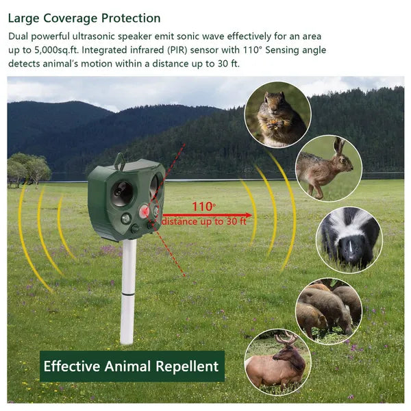 Solar-Powered Ultrasonic Animal Repeller with Motion Sensor & Flashing Lights (800mAh, IP44)