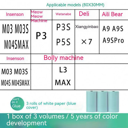 Thermal Paper Refill – 80mm × 30mm (3-Pack Standard Roll)
