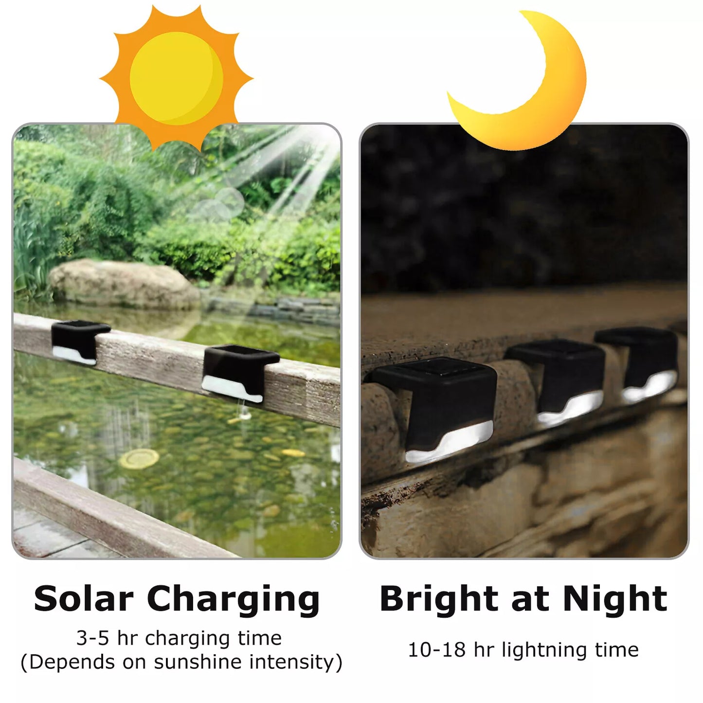 4-Pack Solar LED Deck Lights – Outdoor Waterproof Step, Railing, Fence & Path Lighting