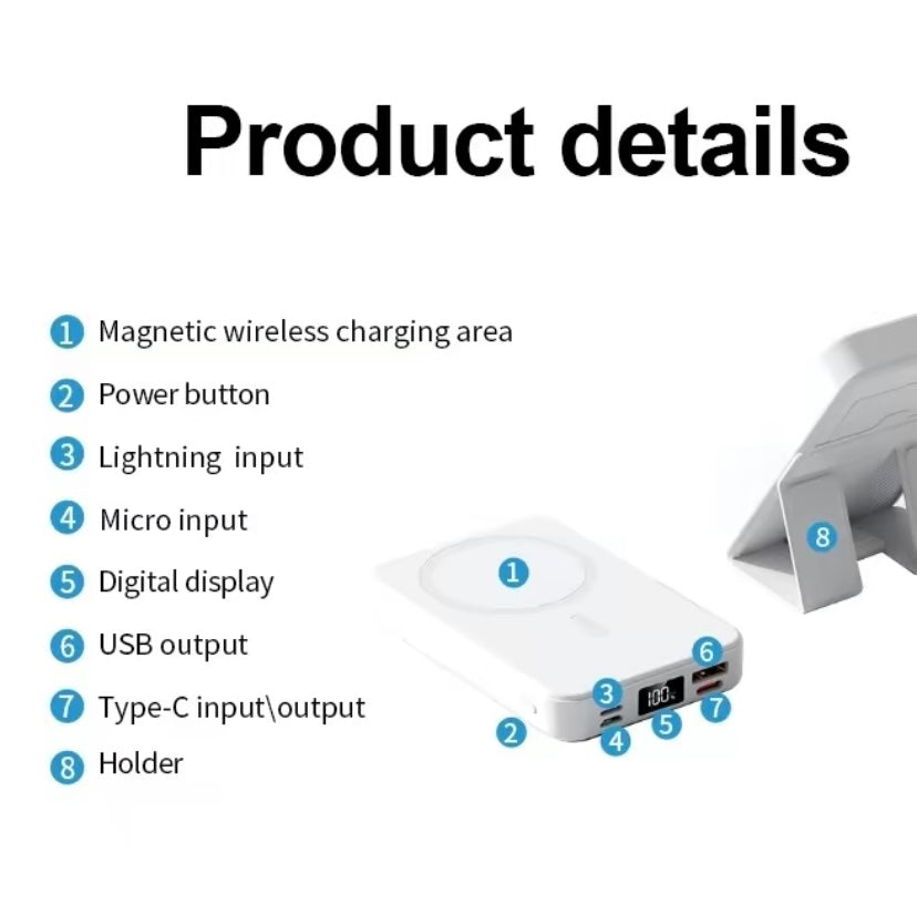 MagSafe Magnetic Wireless Power Bank | 10,000mAh Fast Charger with Stand (USB-C + Lightning Input)