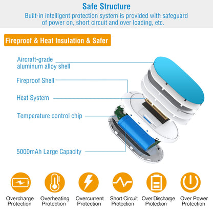 Portable Rechargeable Hand Warmer – 5000mAh Power Bank with Double-Sided Heat