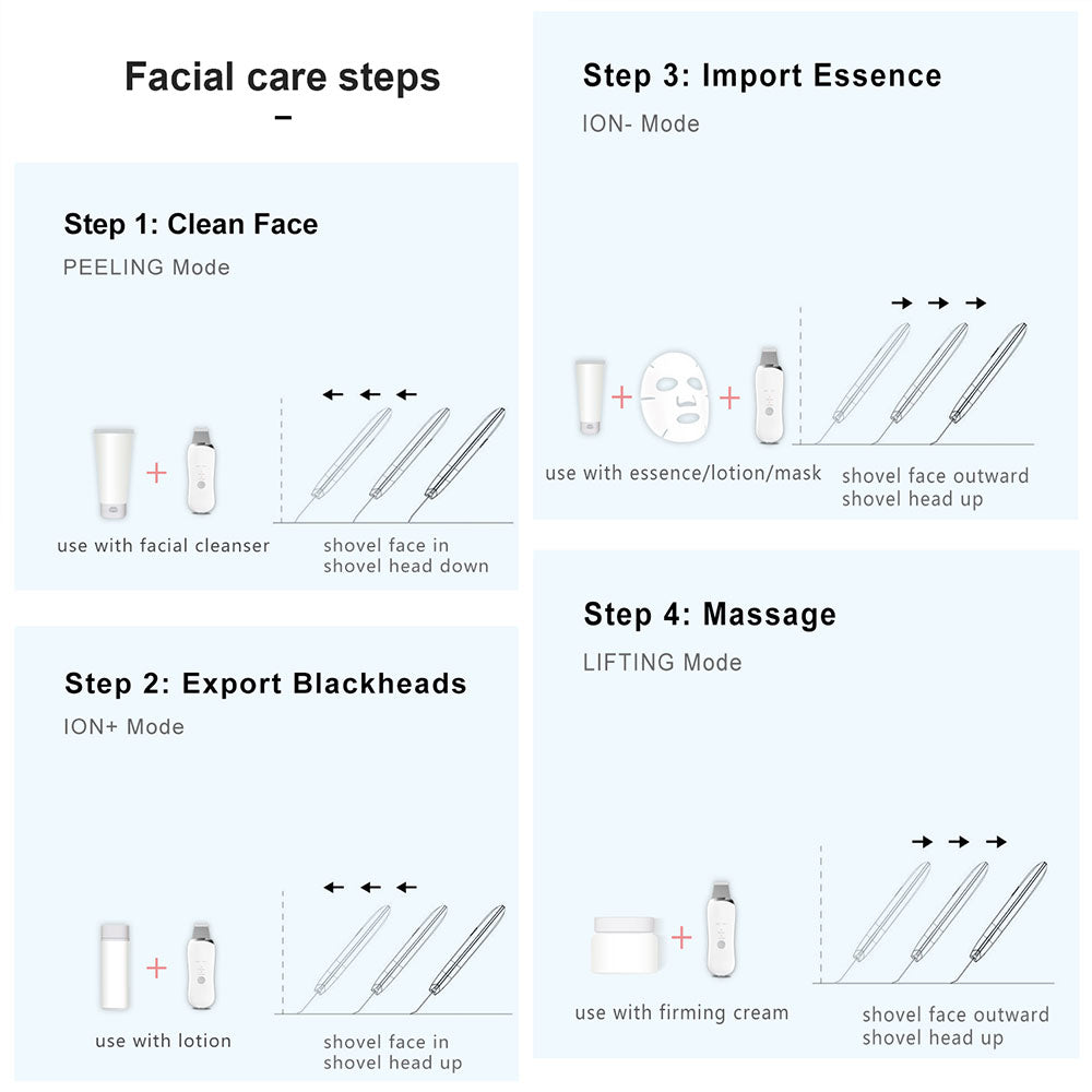 Ultrasonic Skin Scrubber & Facial Spatula – Deep Pore Cleaner & Lifting Tool