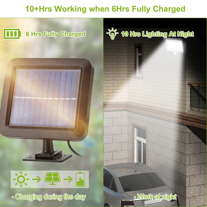 Solar-Powered Motion Sensor Wall Light (100 LED)
