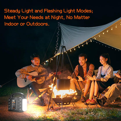 150W Portable Power Station – 155Wh Backup Battery