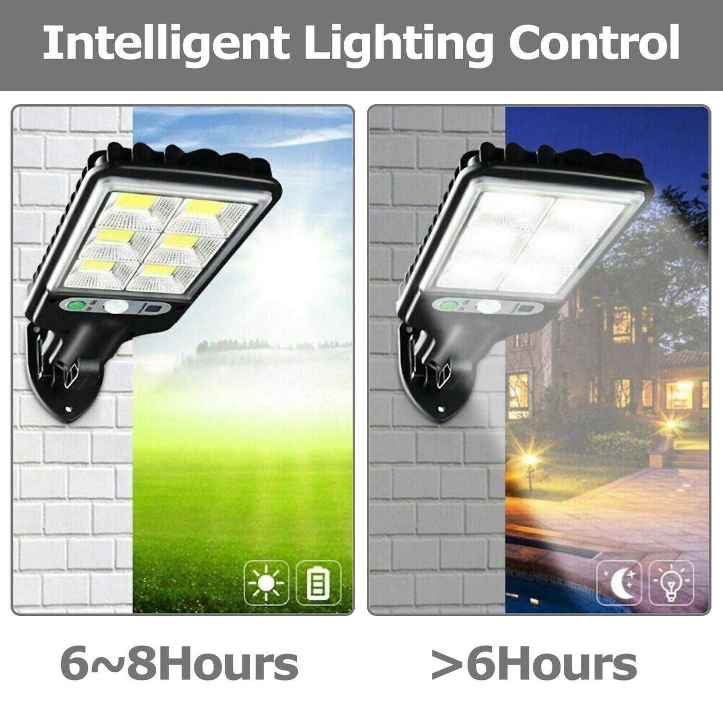 Solar-Powered Motion Sensor Wall Light – 72-LED Outdoor IP65 Waterproof Security Lamp