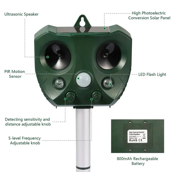 Solar-Powered Ultrasonic Animal Repeller with Motion Sensor & Flashing Lights (800mAh, IP44)