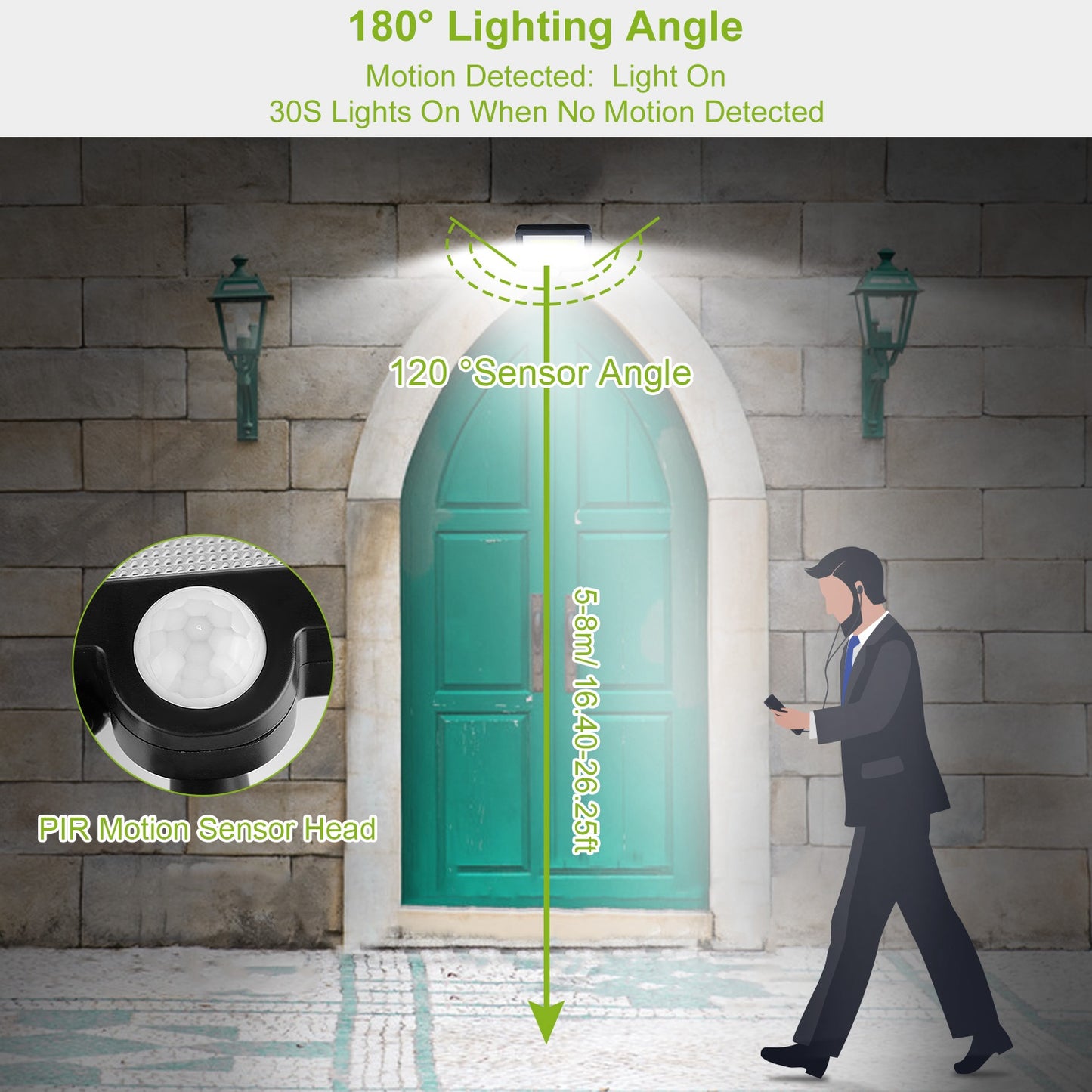 Solar-Powered Motion Sensor Wall Light (100 LED)